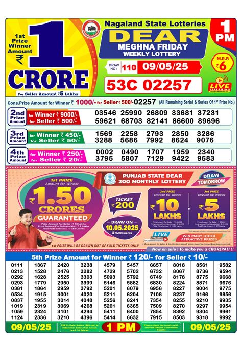 9 tarikh ke dear lottery result|Dear Lottery Result Today 1 PM 6 PM 8 PM(12.
